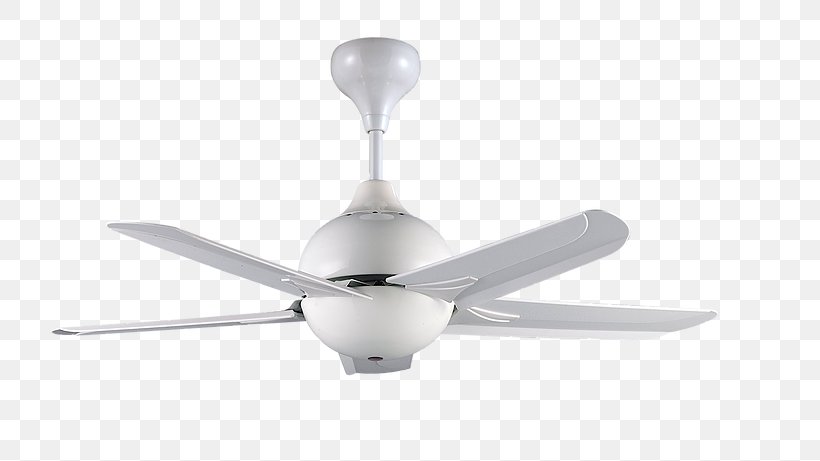 Ceiling Fans Electric Motor Blade Png 809x461px Ceiling Fans