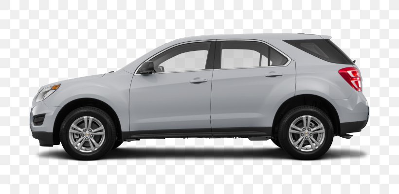 Hyundai Santa Fe Chevrolet Equinox Car, PNG, 756x400px, Hyundai, Automotive Design, Automotive Exterior, Automotive Tire, Brand Download Free