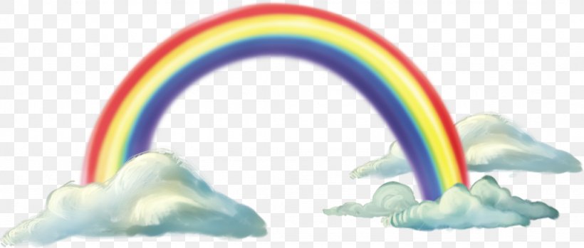 Sky Rainbow, PNG, 1024x437px, Sky, Cartoon, Google Images, Organism, Painting Download Free
