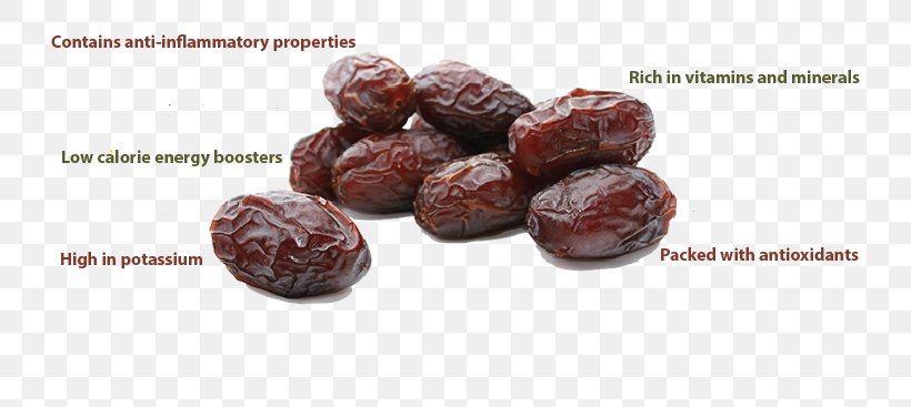 Date Palm Medjool Datteln Bio Dates Palm Trees, PNG, 755x367px, Date Palm, Dates, Fat, Food, Fruit Download Free