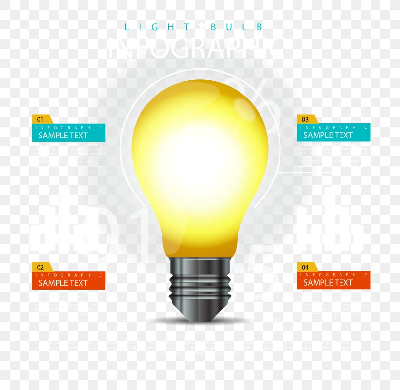 Incandescent Light Bulb Euclidean Vector, PNG, 800x800px, Light, Brand, Diagram, Electric Light, Energy Download Free
