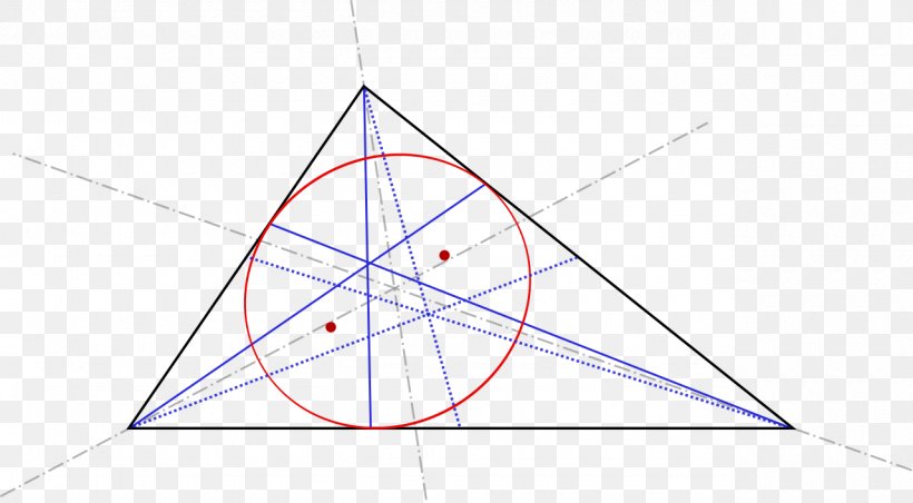 Euler Line Equilateral Triangle Point, PNG, 1280x706px, Euler Line, Altitude, Area, Collinearity, Diagram Download Free
