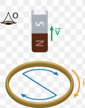 Electromagnetic Induction Faraday S Law Of Induction Lenz S Law Ap