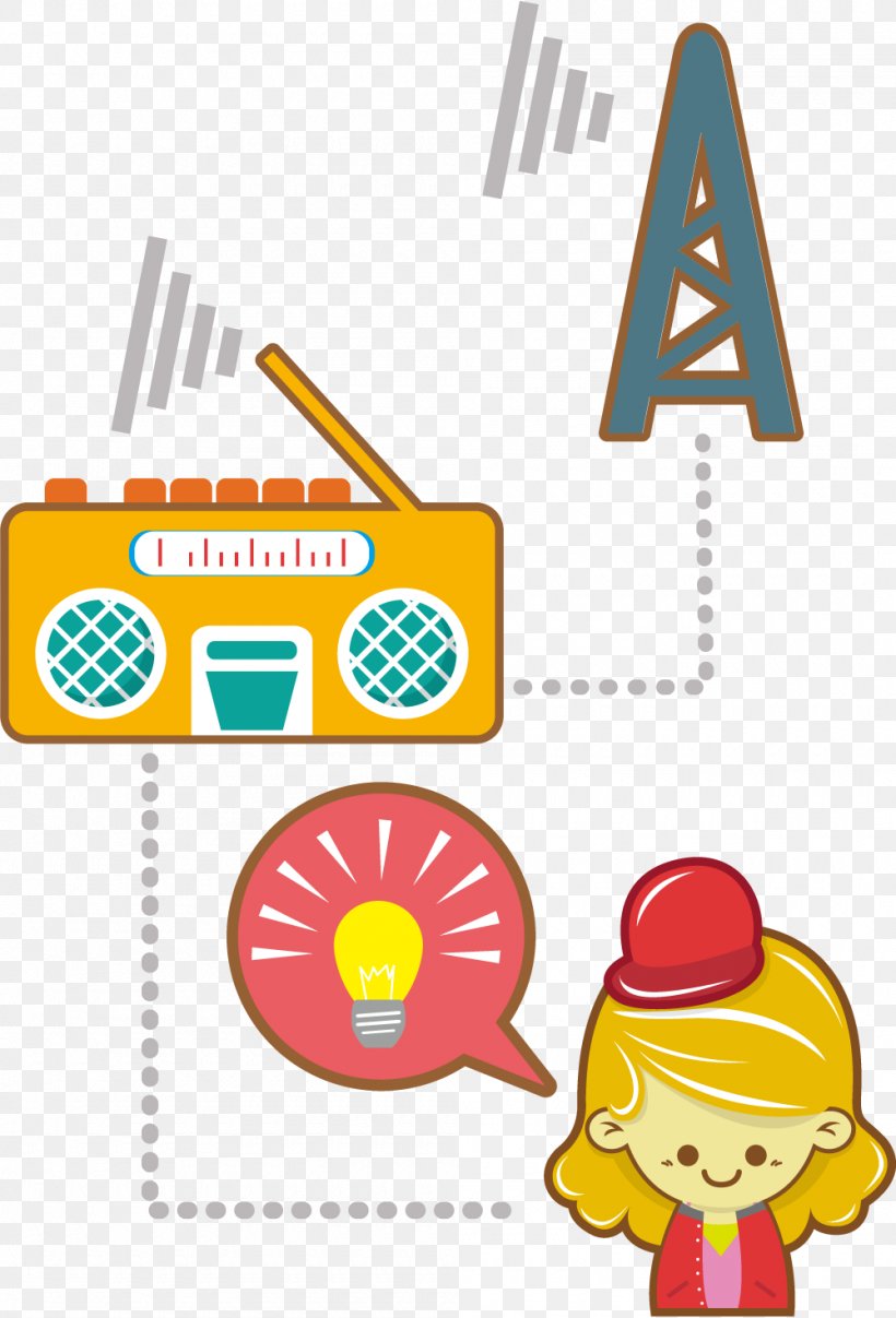 Wireless Clip Art, PNG, 1000x1472px, Wireless, Area, Brand, Cartoon, Communication Download Free