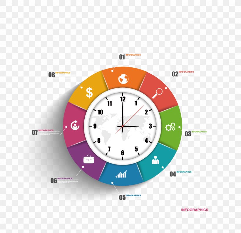 Infographic Clock, PNG, 1093x1057px, Infographic, Alarm Clock, Chart, Clock, Home Accessories Download Free