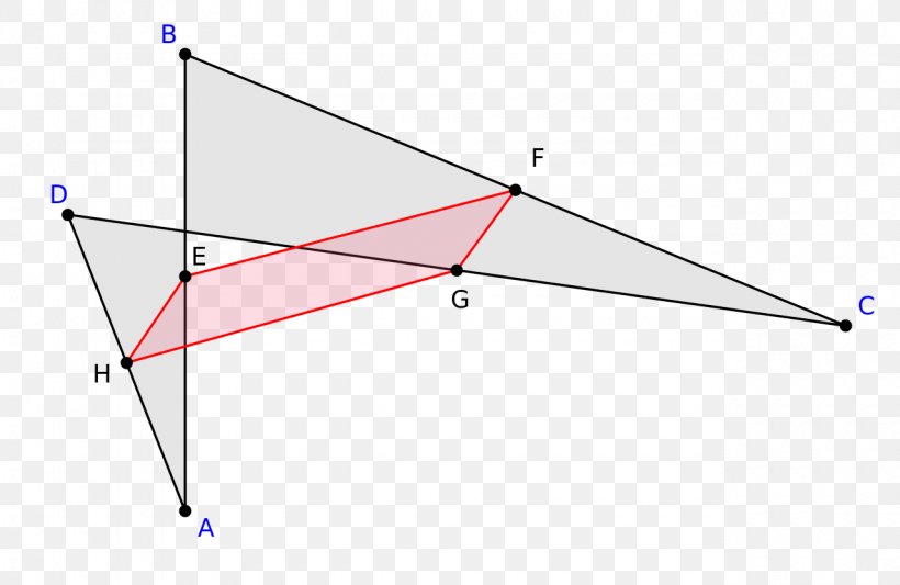Triangle Varignon's Theorem Quadrilateral Parallelogram, PNG, 1280x832px, Triangle, Area, Geometry, Midpoint, Parallel Download Free