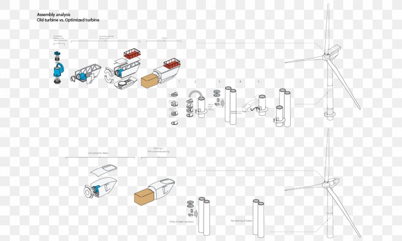 Technology Point Angle, PNG, 900x540px, Technology, Area, Body Jewellery, Body Jewelry, Brand Download Free