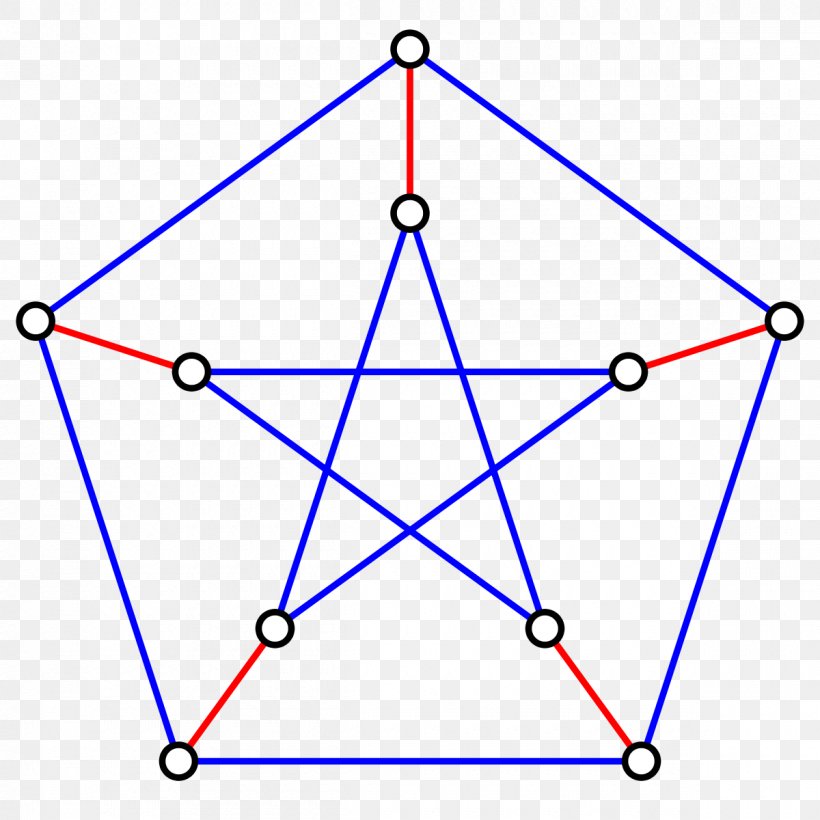 Pentagram Pentacle Wicca Symbol Magic, PNG, 1200x1200px, Pentagram, Area, Baphomet, Eliphas Levi, Fivepointed Star Download Free