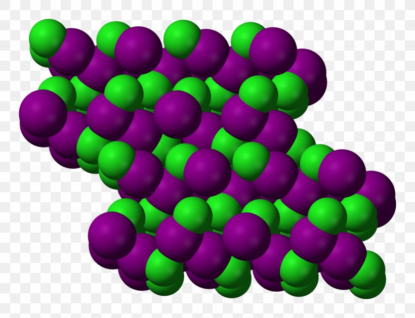 Iodine Trace Metal Trace Element Thyroid Oligoterapia, PNG, 1100x844px, Iodine, Chemical Element, Cosa, Disease, Eating Download Free