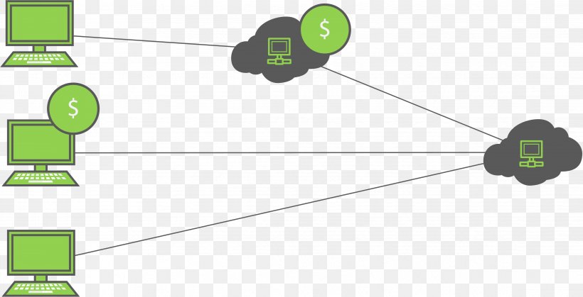 Representational State Transfer Stack Overflow Hypertext Transfer Protocol, PNG, 4651x2382px, Representational State Transfer, Architecture, Area, Brand, Communication Download Free