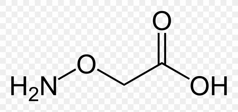 β-Alanine Amino Acid Taurine, PNG, 1280x605px, Alanine, Acetic Acid, Acid, Amino Acid, Area Download Free