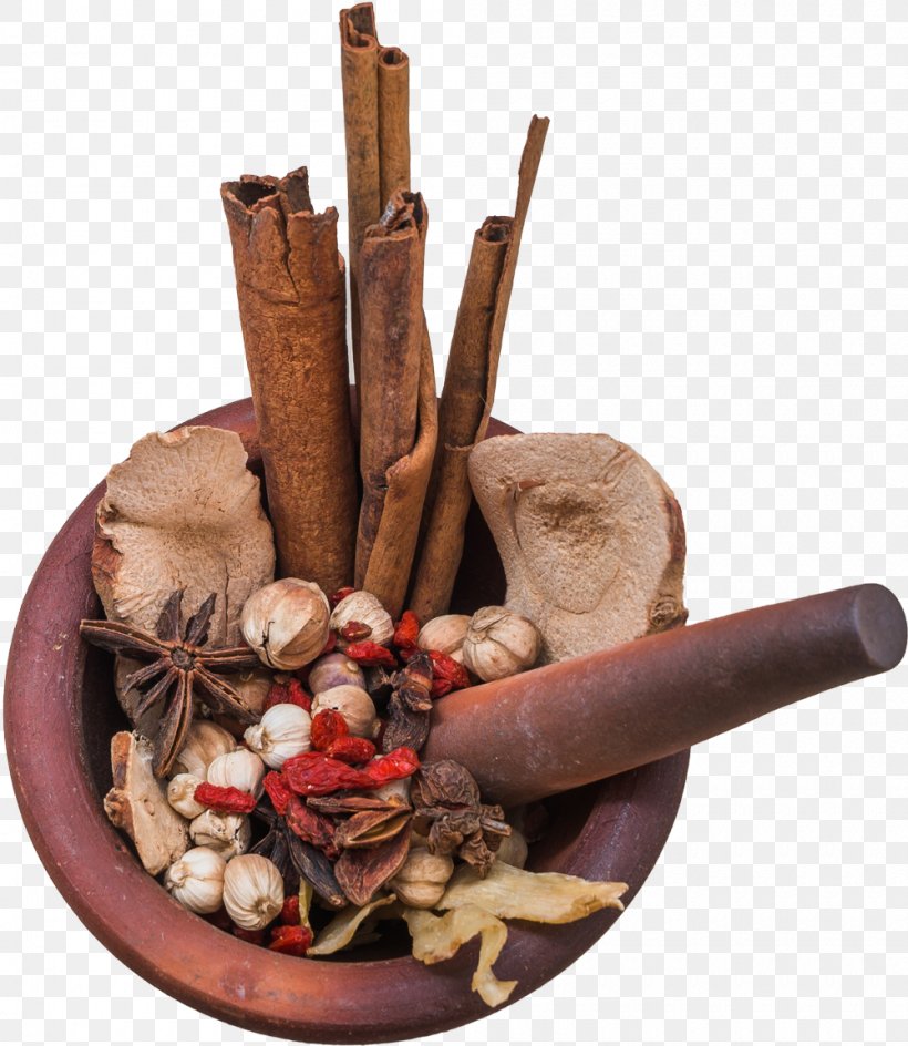 Traditional Chinese Medicine Chinese Herbology Pharmaceutical Drug, PNG, 1000x1152px, Traditional Chinese Medicine, Acupuncture, Alternative Health Services, Chinese Herbology, Flavor Download Free