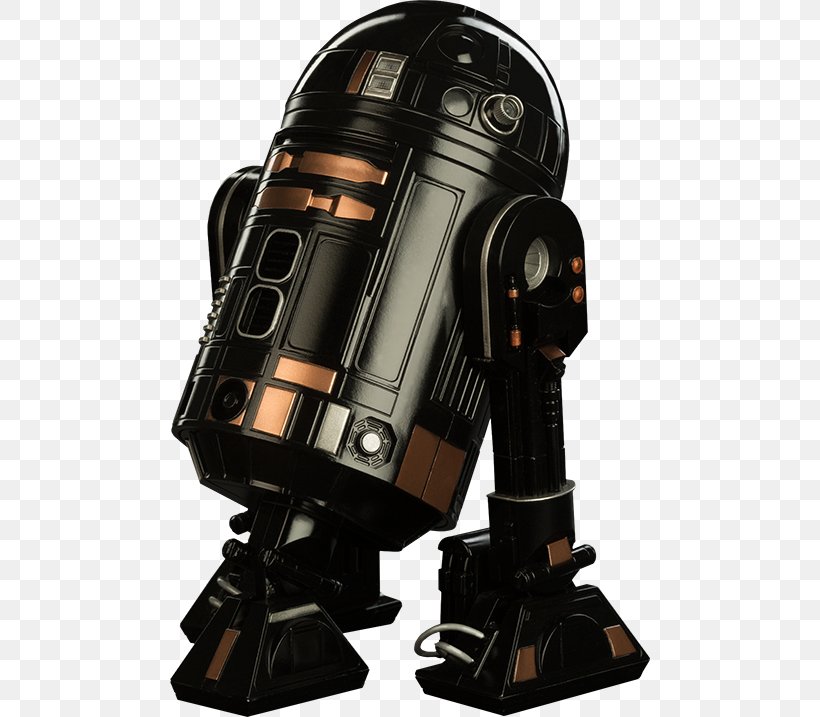 R2-D2 Anakin Skywalker Star Wars Astromechdroid, PNG, 480x717px, 16 Scale Modeling, Anakin Skywalker, Action Toy Figures, Astromechdroid, Droid Download Free