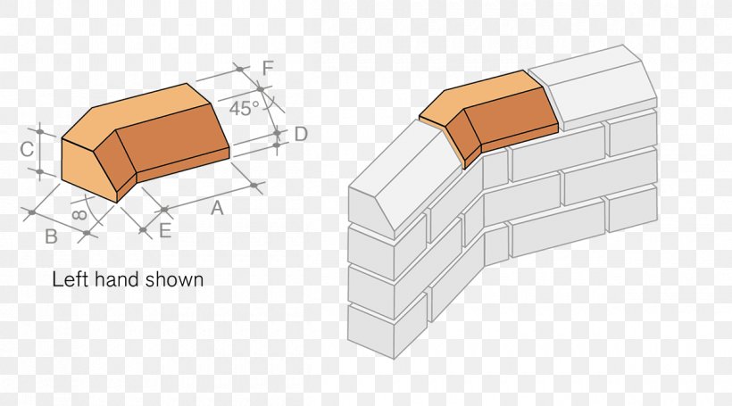 Brickmongers (Wessex) Ltd Material, PNG, 1200x667px, Brick, Brickmongers Wessex Ltd, Cartoon, Conjunction, Diagram Download Free