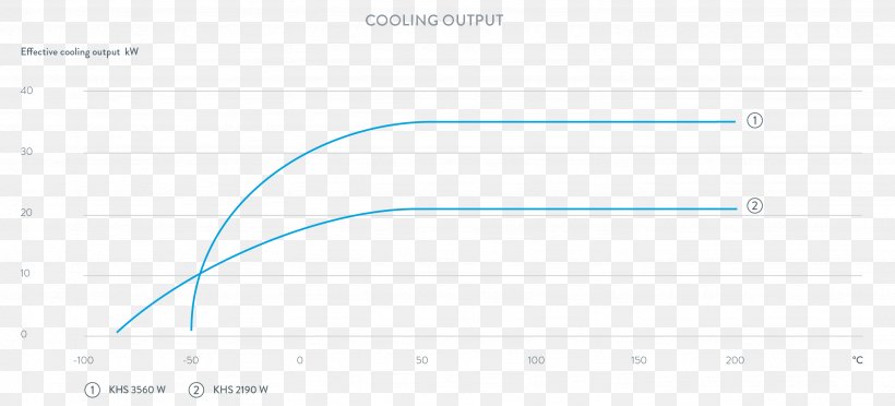 Document Web Analytics, PNG, 2872x1305px, Document, Analytics, Area, Blue, Brand Download Free