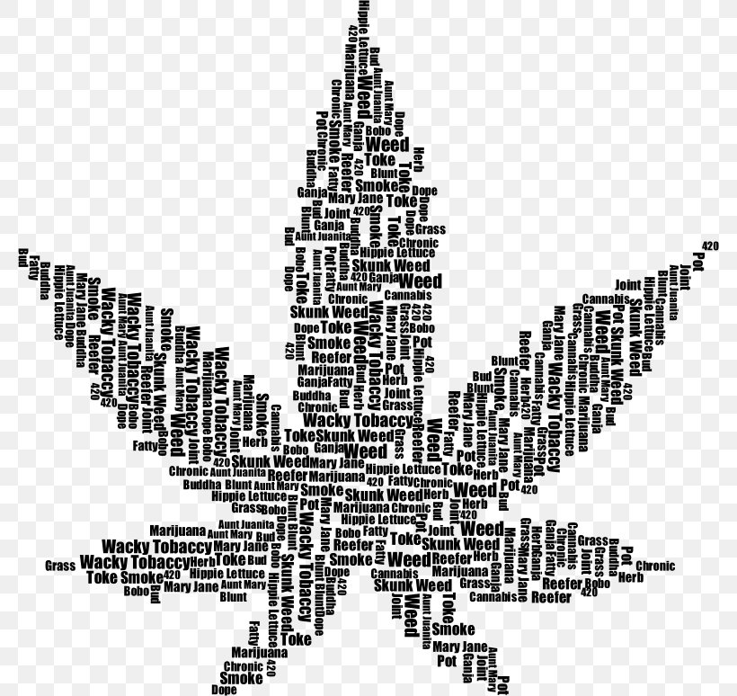 Medical Cannabis Hash, Marihuana & Hemp Museum Legality Of Cannabis Joint, PNG, 780x774px, Cannabis, Black And White, Drug, Hash Marihuana Hemp Museum, Hemp Download Free