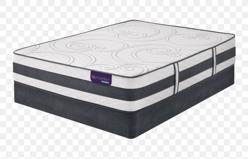 Serta Mattress Firm Memory Foam, PNG, 800x525px, Serta, Bed, Bed Frame, Bedding, Foam Download Free