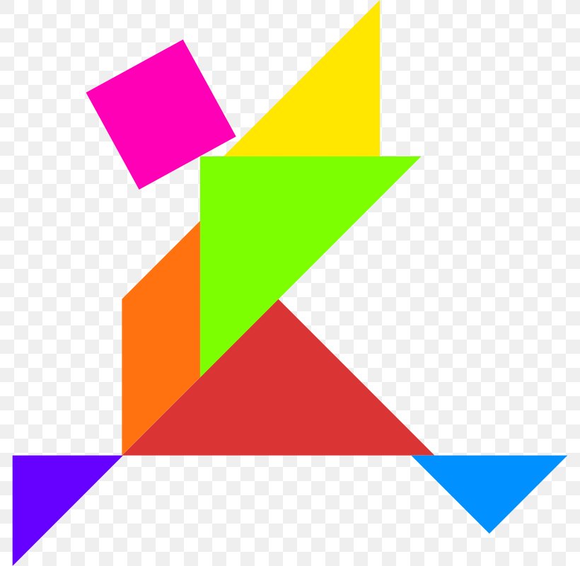 Tangram Puzzle Clip Art, PNG, 800x800px, Tangram, Area, Blog, Brand, Computer Download Free