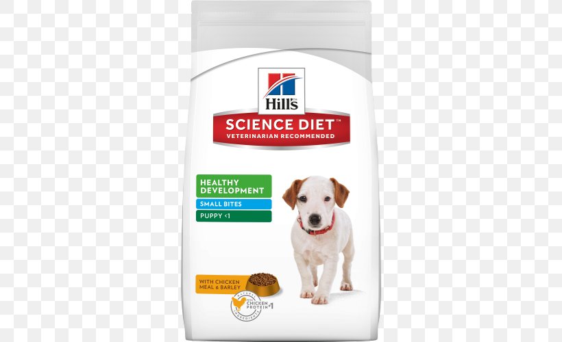 Puppy Dog Cat Food Science Diet, PNG, 500x500px, Puppy, Animal Bite, Biting, Cat, Cat Food Download Free