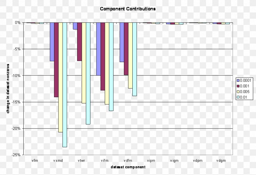 GTAP Gempack General Algebraic Modeling System Font, PNG, 909x623px, Home Page, Area, Diagram, Number, Parallel Download Free