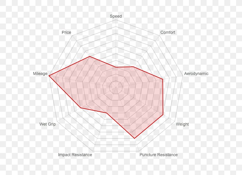 Paper Line Angle Pattern, PNG, 595x595px, Paper, Area, Diagram, Joint, Rectangle Download Free