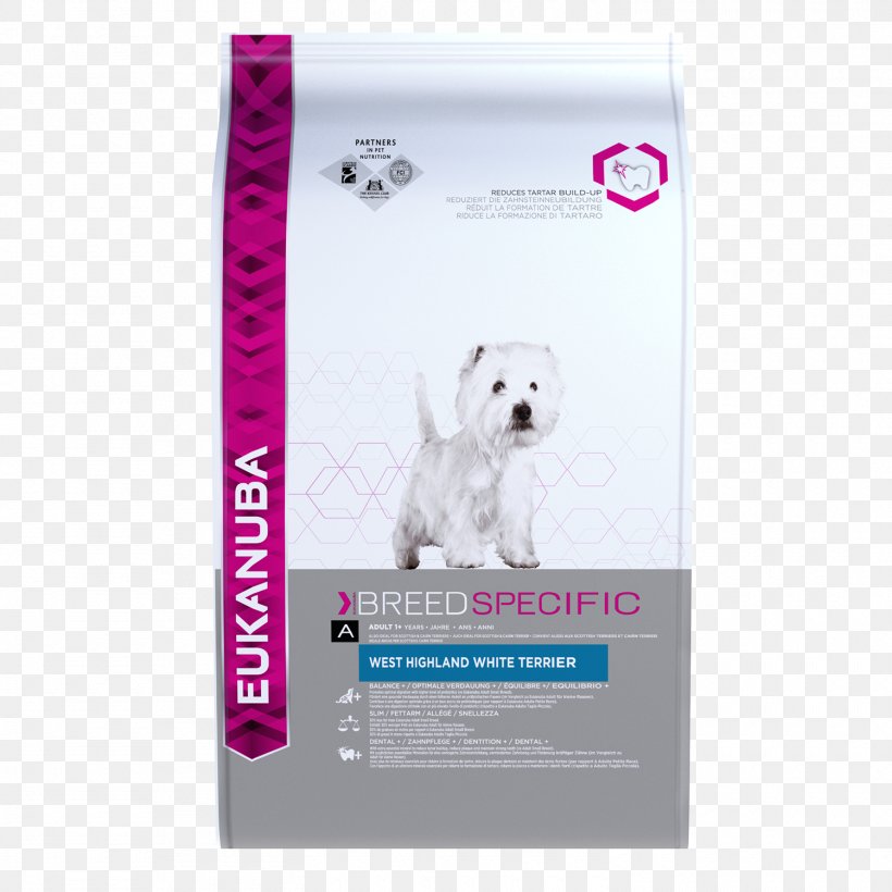 West Highland White Terrier Jack Russell Terrier Puppy Eukanuba Dog Food, PNG, 1500x1500px, West Highland White Terrier, Carnivoran, Dog, Dog Breed, Dog Food Download Free