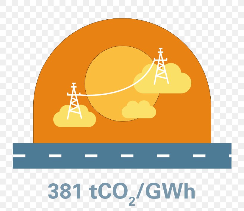 Carbon Dioxide Product Design Logo Brand, PNG, 750x709px, Carbon Dioxide, Area, Brand, Carbon, Carbon Footprint Download Free