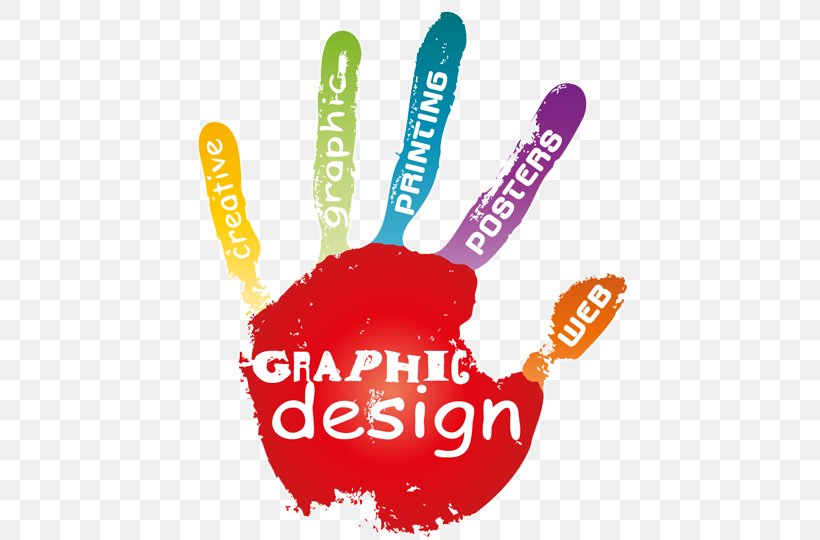 Graphic Designer, PNG, 700x540px, Graphic Designer, Art, Brand, Brochure, Communication Design Download Free