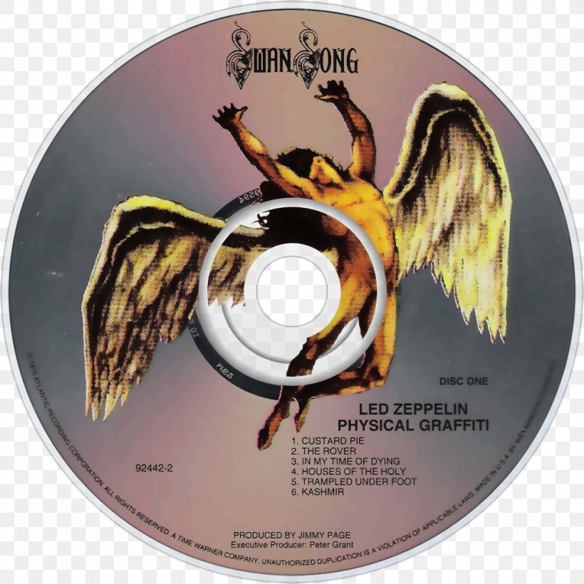 Led Zeppelin IV In Through The Out Door Led Zeppelin II Stairway To Heaven, PNG, 1000x1000px, Led Zeppelin, Compact Disc, Discography, Discogs, Dvd Download Free