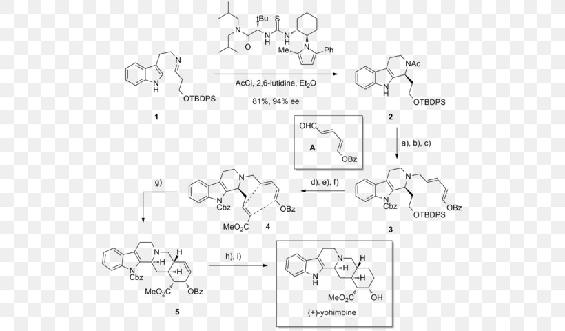 Reductive Amination Catalysis Hydrogen Bond Michael Reaction, PNG, 527x480px, Amination, Acid Catalysis, Alkylation, Area, Auto Part Download Free