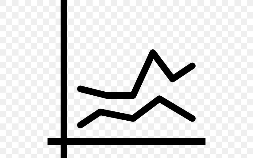 Line Chart, PNG, 512x512px, Line Chart, Area, Bar Chart, Black And White, Brand Download Free