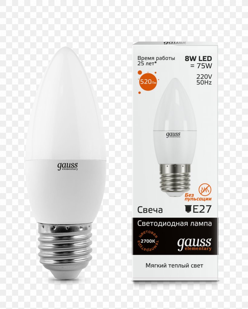 Light Edison Screw LED Lamp Candle, PNG, 2992x3739px, Light, Candle, Chandelier, Color Temperature, Edison Screw Download Free