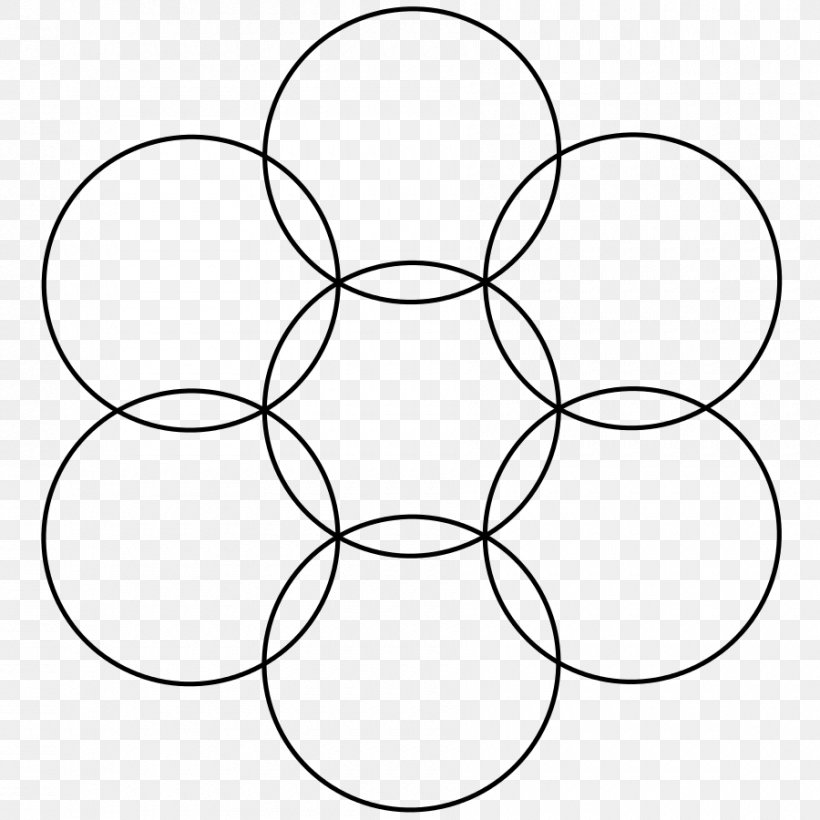 Overlapping Circles Grid Wikipedia, PNG, 900x900px, Overlapping Circles Grid, Area, Black, Black And White, Information Download Free