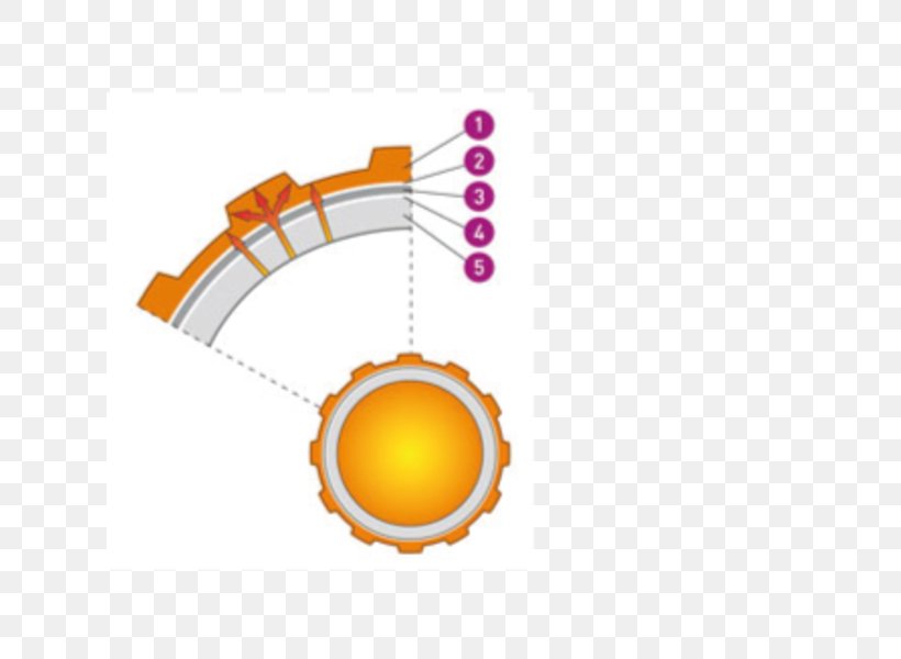 Underfloor Heating, PNG, 626x600px, Underfloor Heating, Brand, Central Heating, Floor, Heating System Download Free