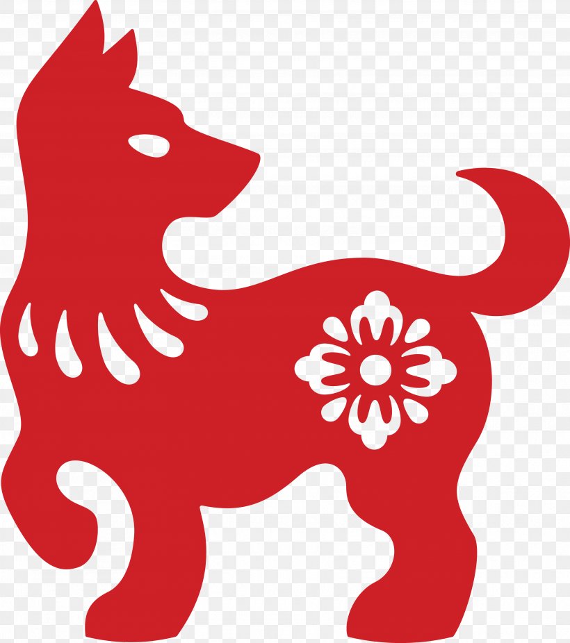 Dog Chinese Zodiac Astrological Sign Calendar, PNG, 3537x3997px, 2018, Dog, Astrological Sign, Astrology, Calendar Download Free