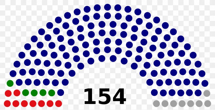 Kenya National Assembly Parliament Election National Party, PNG, 1280x658px, Kenya, Area, Bicameralism, Blue, Brand Download Free