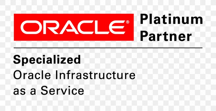 Oracle Corporation Business Partner Partnership Oracle Fusion Applications, PNG, 852x437px, Oracle Corporation, Area, Brand, Business, Business Partner Download Free