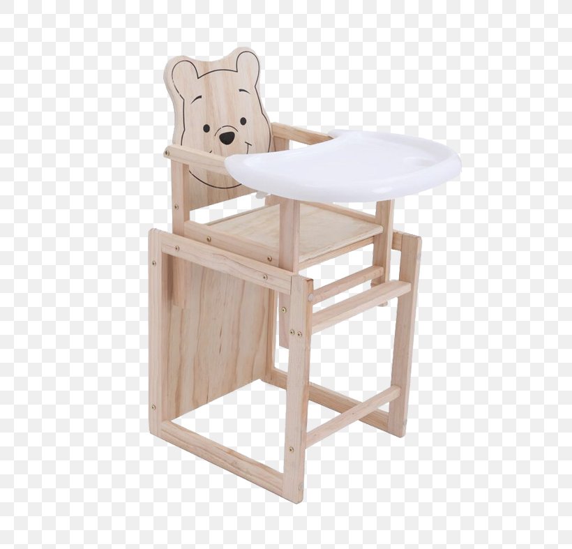 Child Chair Infant Learning, PNG, 736x787px, Child, Chair, Designer, Eating, Furniture Download Free