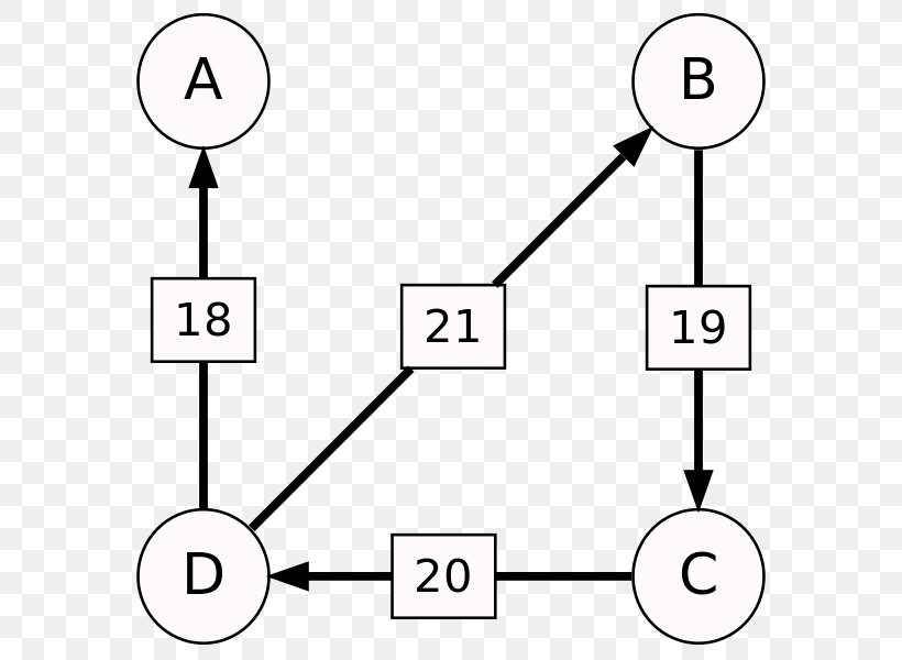 Schulze Method Encyclopedia Technology Angle, PNG, 600x600px, Schulze Method, Area, Black And White, Communication, Czech Social Democratic Party Download Free