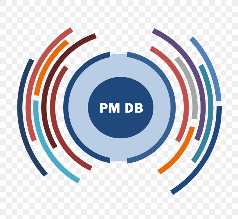 Project Management Organization Database Product STME Ltd., PNG, 789x754px, Project Management, Area, Backup, Brand, Database Download Free