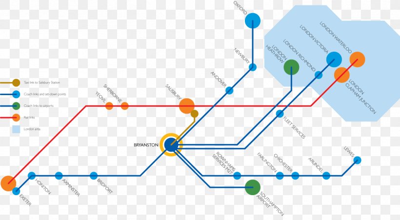 Bryanston School Transport Train, PNG, 1462x805px, Transport, Area, Diagram, London, Organization Download Free