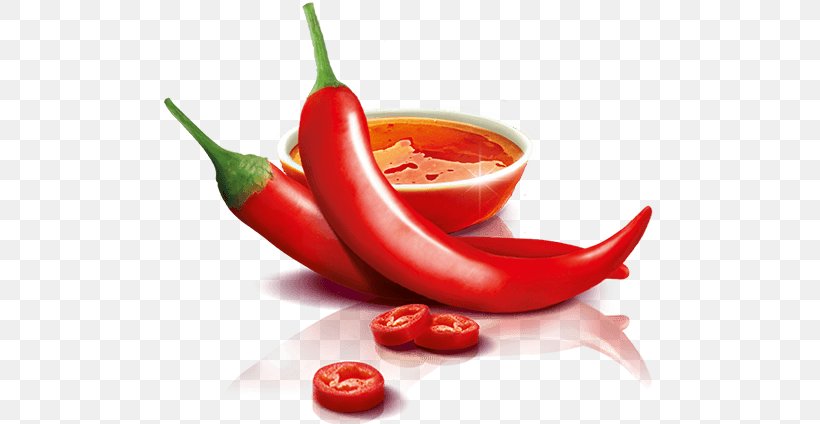 Bird's Eye Chili Piquillo Pepper Tabasco Pepper Serrano Pepper Jalapeño, PNG, 694x424px, Piquillo Pepper, Bell Peppers And Chili Peppers, Capsicum, Capsicum Annuum, Cayenne Pepper Download Free