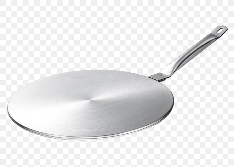 Frying Pan Induction Cooking, PNG, 786x587px, Frying Pan, Adapter, Cookware And Bakeware, Diameter, Frying Download Free
