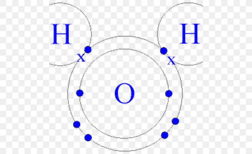 Bond Dipole Moment Alkene Functional Group Electric Dipole Moment, PNG, 500x500px, Watercolor, Cartoon, Flower, Frame, Heart Download Free