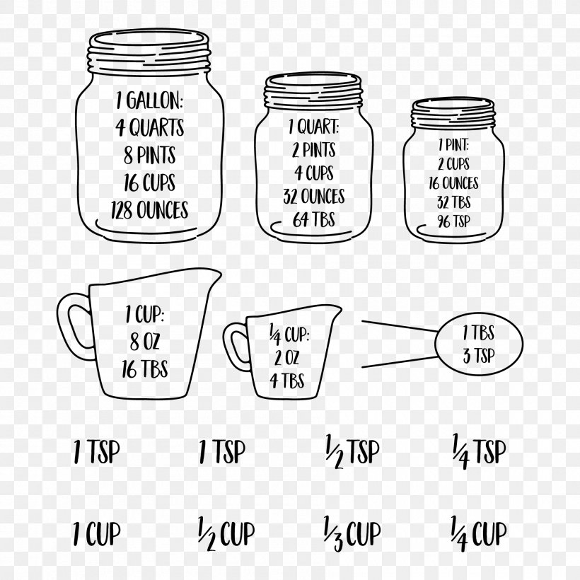 Measuring Cup Food Storage Containers Measurement Kitchen, PNG, 1800x1800px, Measuring Cup, Area, Autocad Dxf, Black And White, Brand Download Free
