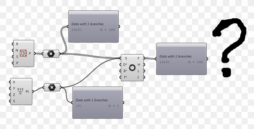 Electronic Circuit Car Electronics, PNG, 1400x709px, Electronic Circuit, Auto Part, Car, Circuit Component, Communication Download Free