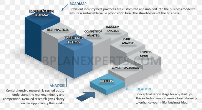 Electronic Component Product Design Brand Electronics, PNG, 900x491px, Electronic Component, Brand, Diagram, Electronics, Technology Download Free