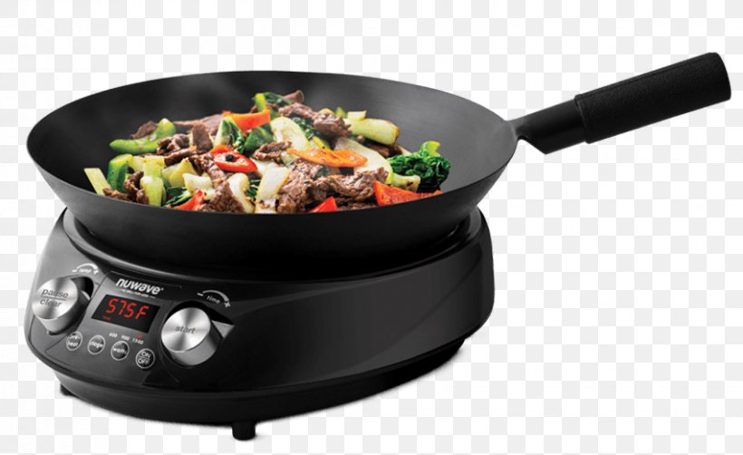 Slow Cookers Wok Frying Pan Induction Cooking Nuwave Png