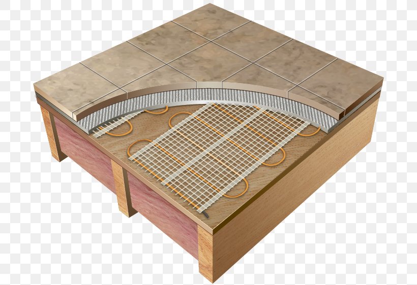 Table Underfloor Heating Tile Heating System, PNG, 702x562px, Table, Bathroom, Box, Central Heating, Ceramic Download Free