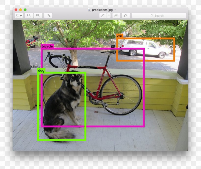 Object Detection Deep Learning Convolutional Neural Network Machine Learning Face Detection, PNG, 1760x1486px, Object Detection, Algorithm, Artificial Neural Network, Bicycle Accessory, Computer Program Download Free